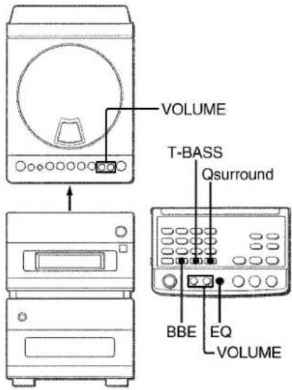 AIWA XRM88 - ADJUSTING THE SOUND - 1