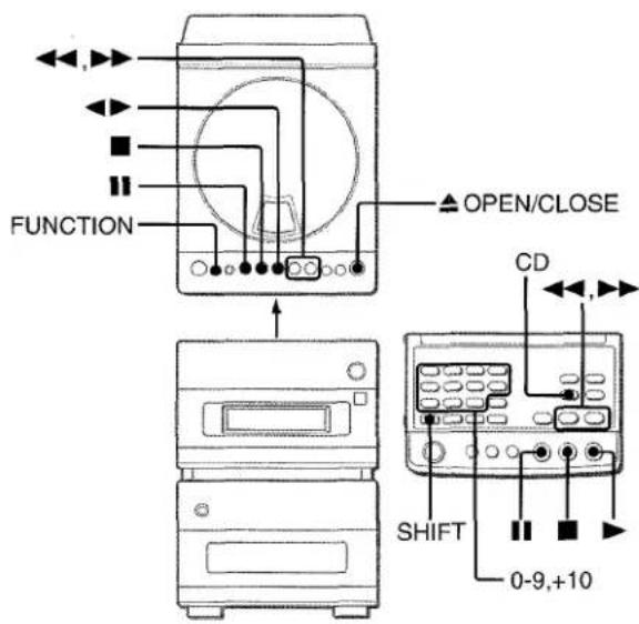 AIWA XRM88 - OPERACION - 1