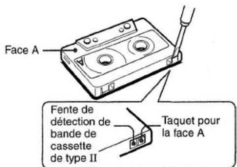 AIWA XRM88 - A propos des cassettes - 1
