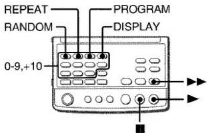 AIWA XRM88 - REMARQUE - 1