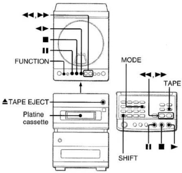 AIWA XRM88 - EXPLOITATION - 1