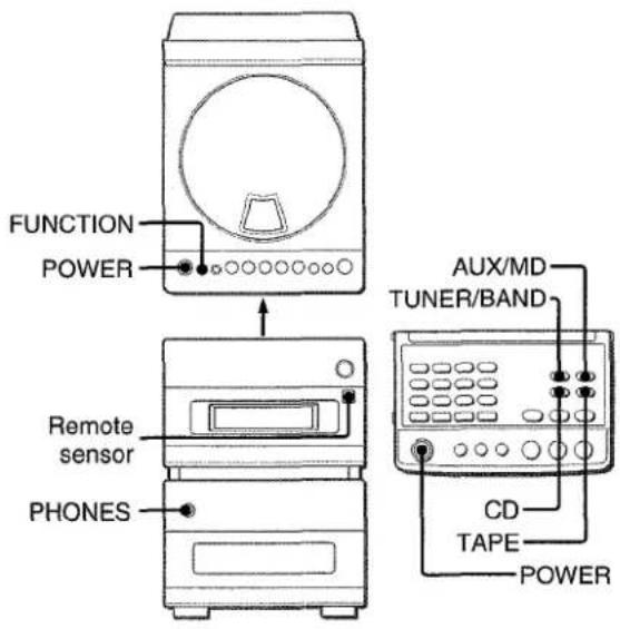 AIWA XRM88 - CONNECTING AN OUTDOOR ANTENNA - 2