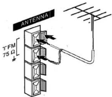 AIWA NSXV9000 - CONNECTING AN OUTDOOR ANTENNA - 1