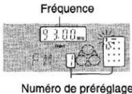 AIWA NSXV9000 - MEMORISATION DE STATIONS - 2