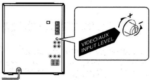 AIWA NSXV9000 - LISTENING TO EXTERNAL SOURCES - 2