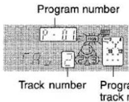 AIWA NSXV9000 - NOTE - 5