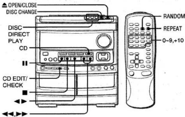 AIWA NSXV9000 - BASIC OPERATIONS - 1