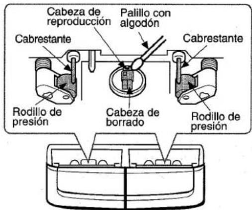 AIWA NSXV9000 - Para limpiar las cabezas y los puntos por donde pasa la cinta Después de cada 10 horas de funcionamiento, limpie las cabezas y los puntos por donde pasa la cinta con un casete de limpieza de cabezas o un palillo con algodón humedecido con líquido de limpieza o alcohol desnaturalizado. (Estos juegos de limpieza pueden adquirirse en los comercios del ramo.) - 1