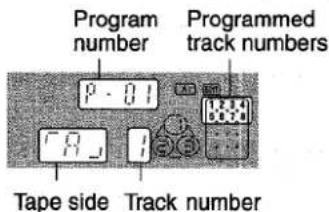AIWA NSXV9000 - NOTE - 4