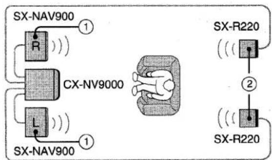 AIWA NSXV9000 - NOTA - 1