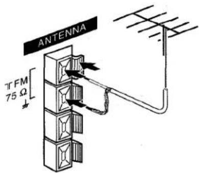 AIWA NSXV9000 - CONNEXION D'UNE ANTENNE EXTERIEURE - 1