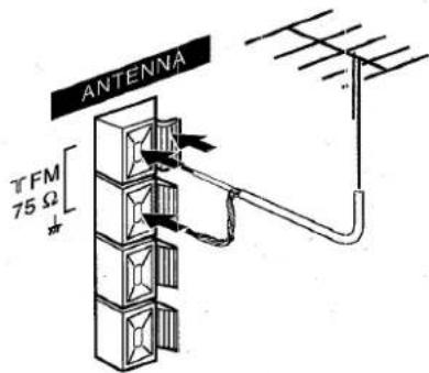 AIWA NSXV9000 - CONEXION DE UNA ANTENA EXTERIOR - 1