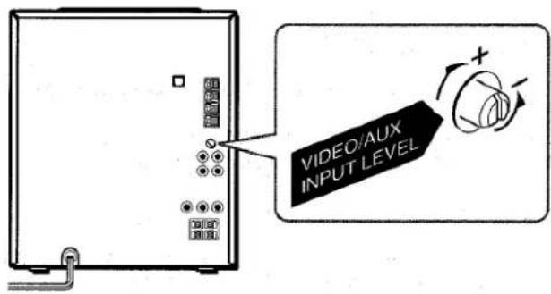 AIWA NSXV9000 - Para ajustar el nivel del sonido de la fuente de sonido externa - 1