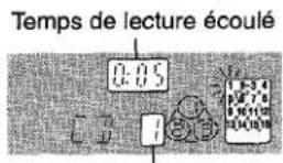 AIWA NSXV9000 - LECTURE DE DISQUES - 1