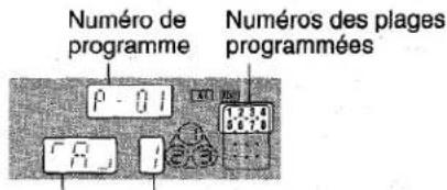 AIWA NSXV9000 - REMARQUE - 4