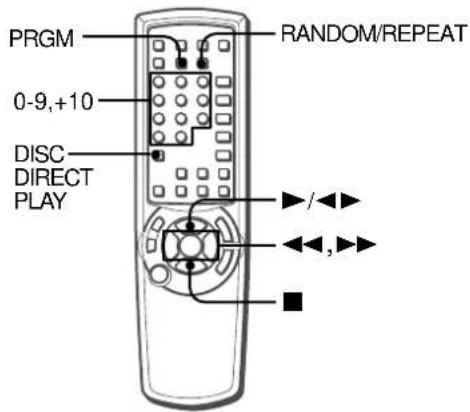 AIWA XHA1000 - LECTURE PROGRAMMEE - 1