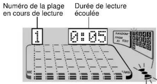 AIWA XHA1000 - OPERATIONS DE BASE - 5