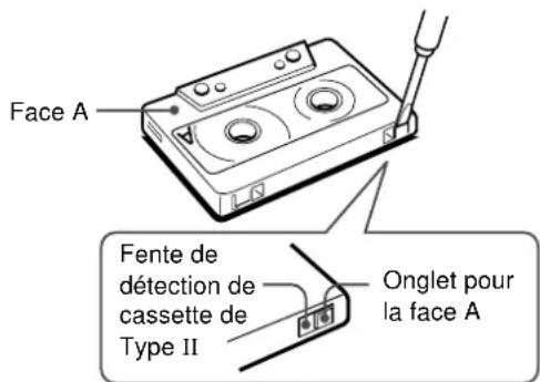 AIWA XHA1000 - A propos des cassettes - 1