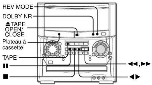 AIWA XHA1000 - OPERATIONS DE BASE - 1