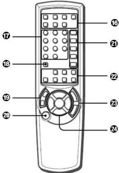 AIWA XHA1000 - NOMENCLATURE - 2
