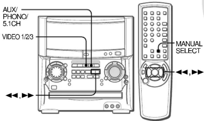 AIWA XHA1000 - ECOUTER LE SON SPATIAL DOLBY DIGITAL - 1