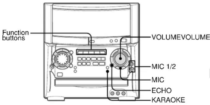 AIWA XHA1000 - MICROPHONE MIXING - 1