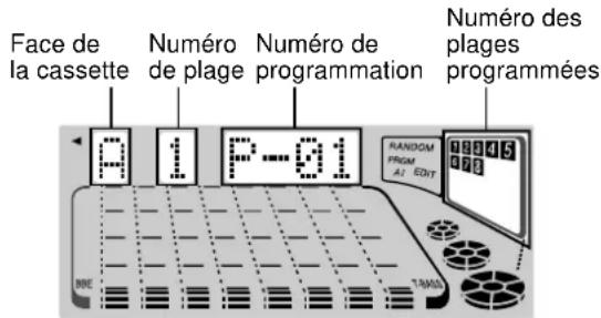 AIWA XHA1000 - Pour contrôler l'ordre de programmation - 1