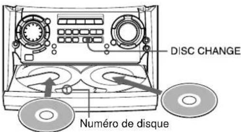 AIWA XHA1000 - OPERATIONS DE BASE - 2