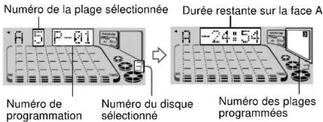 AIWA XHA1000 - REMARQUE - 3