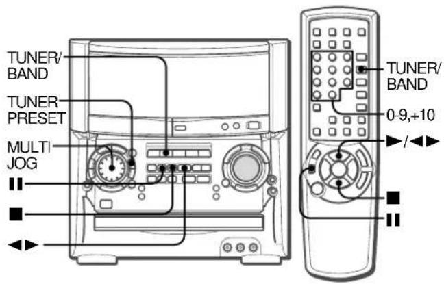 AIWA XHA1000 - SINTONIZACIÓN DEL NÚMERO DE MEMORIZACIÓN - 1