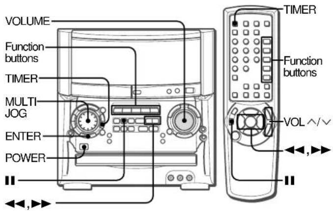AIWA XHA1000 - SETTING THE TIMER - 1
