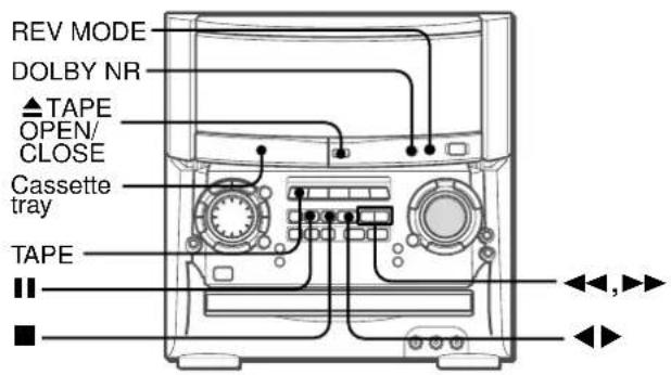 AIWA XHA1000 - BASIC OPERATIONS - 1