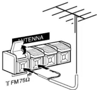 AIWA XHA1000 - RACCORDEMENT D'UNE ANTENNE EXTERIEURE - 1