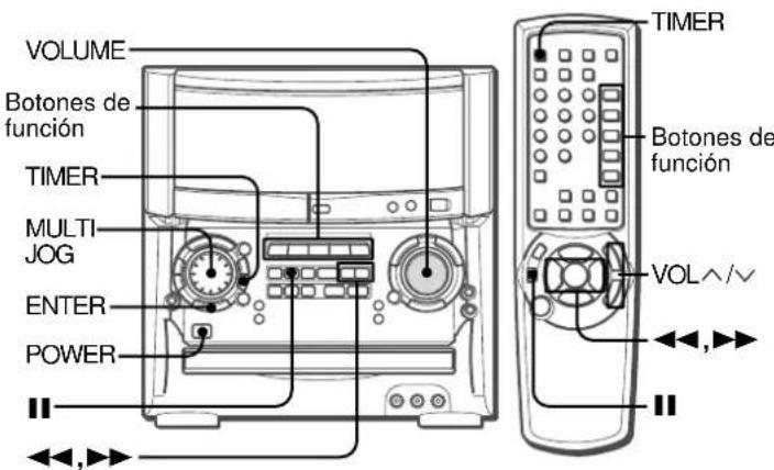 AIWA XHA1000 - AJUSTE DEL TEMPORIZADOR - 1