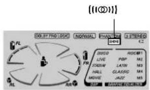 AIWA XHA1000 - NOTE - 1