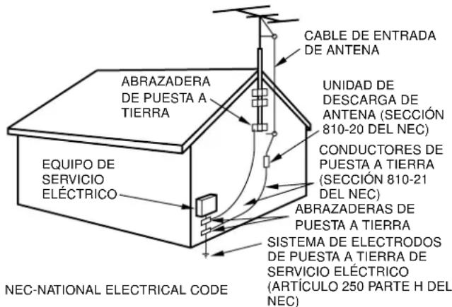 AIWA XHA1000 - Antena exterior - 1