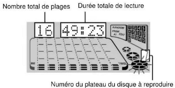 AIWA XHA1000 - OPERATIONS DE BASE - 3