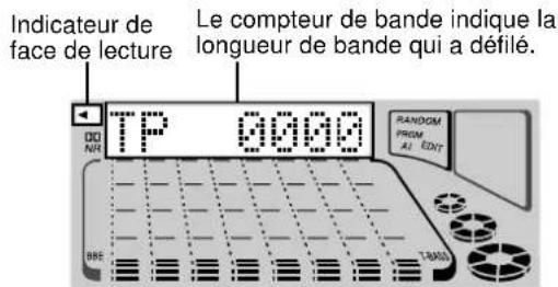 AIWA XHA1000 - OPERATIONS DE BASE - 4