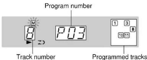 AIWA LCX357 - To check the order of the programmed track numbers - 1