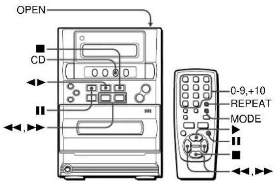 AIWA LCX357 - OPERATION - 1