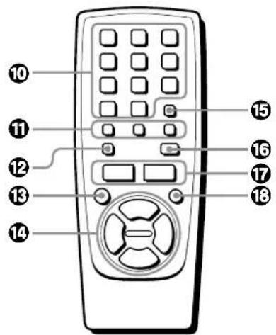 AIWA LCX357 - PRECAUTION - 2