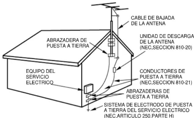 AIWA LCX357 - Antena exterior - 1