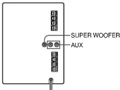 AIWA LCX357 - RACCORDEMENT D'UN APPAREIL EN OPTION - 1