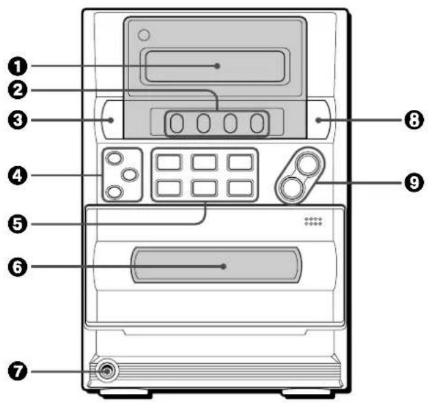 AIWA LCX357 - PRECAUTION - 1