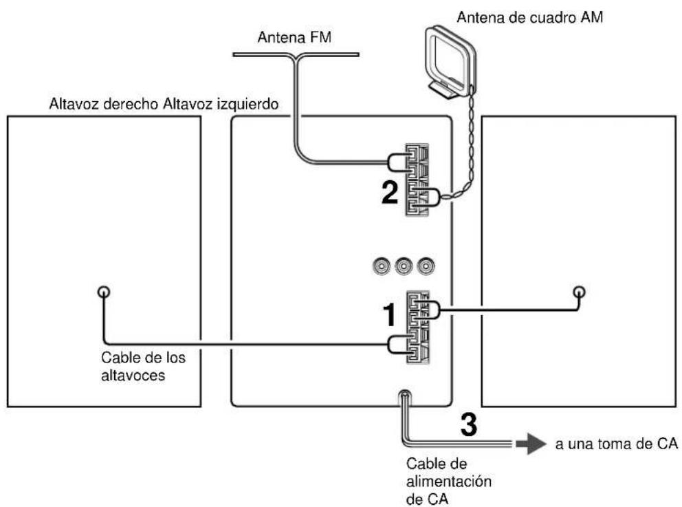 AIWA LCX357 - Conecte el cable de alimentacion a una toma de CA. - 1