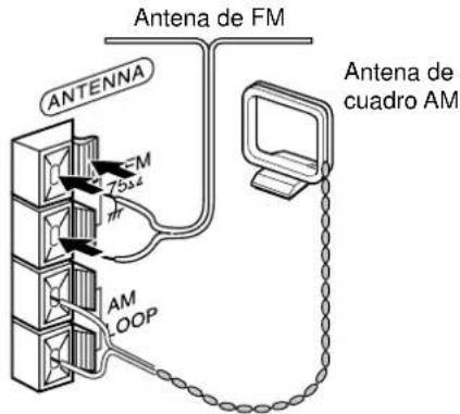 AIWA LCX357 - Conecte las antenas que se suministran. - 1