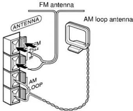 AIWA LCX357 - Connect the supplied antennas. - 1