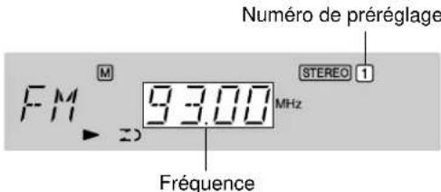 AIWA LCX357 - PRÉRÉGLAGE DE STATIONS - 2