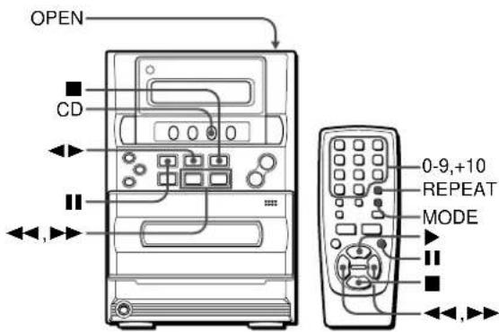 AIWA LCX357 - OPERACION - 1