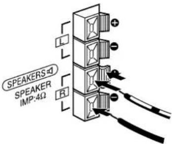 AIWA LCX357 - Conecte los cables de los altavoces a la unidad principal. - 1